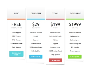 Once Pricing Tables Stripe.js