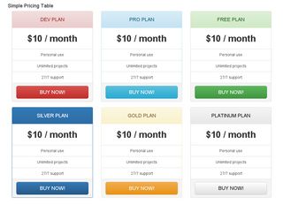 Bootstrap colored pricing table