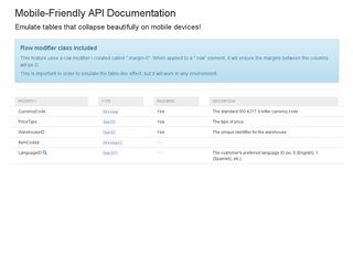 Mobile-Friendly API Documentation